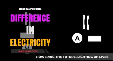 Understanding Electrical Potential Difference