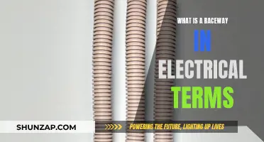 Electrical Raceway Basics: Understanding Cable Management