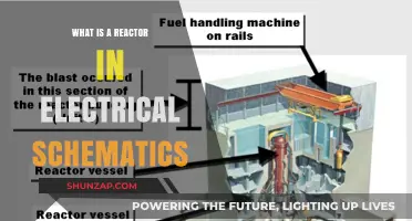 Understanding Reactors: Electrical Schematic Essentials