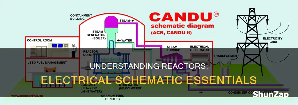 what is a reactor in electrical schematics