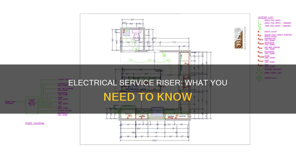what is a riser in electrical service
