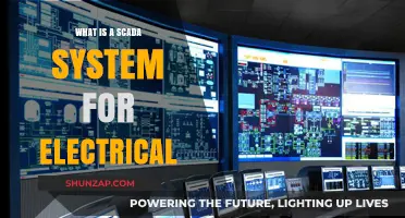 SCADA Systems: Electrical Networks' Digital Control