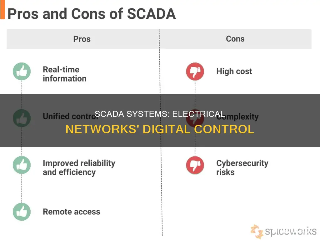what is a scada system for electrical