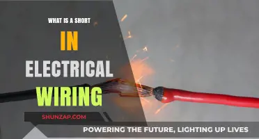Short Circuits: Electrical Wiring Hazards Explained