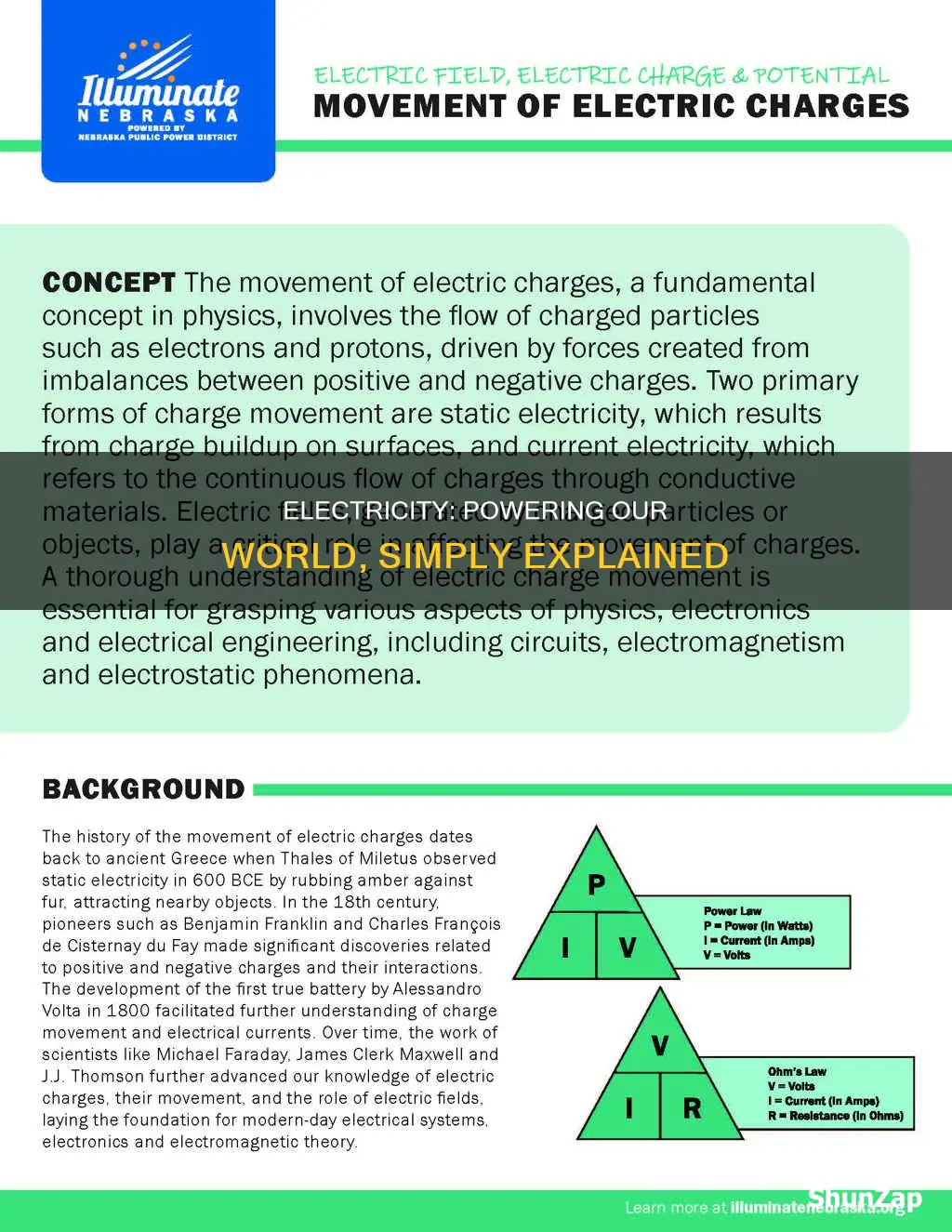 what is a simple definition of electricity