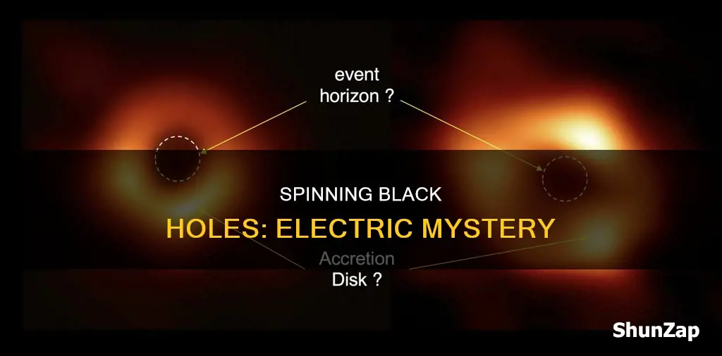 what is a spinning electrical black hole