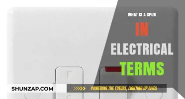 Spurs in Electrical Terms: What Are They?