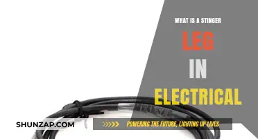 Stinger Leg: Electrical Safety's Secret Weapon