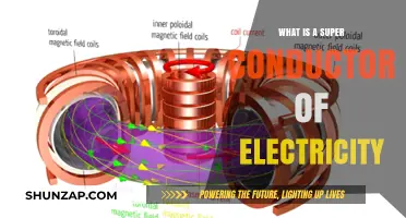 Superconductors: Zero Resistance, Super Powers