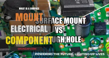 Understanding Surface Mount Electrical Components: What Are They?