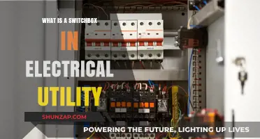Switchbox Basics: Electrical Utility Safety and Functionality