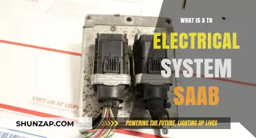 Electrical System Secrets: Saab's T8 Explained