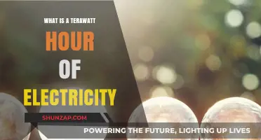 Understanding Terawatt Hours: Massive Electricity Units
