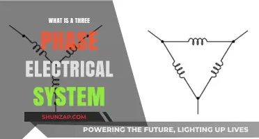 Understanding Three-Phase Electrical Systems: Powering Our World