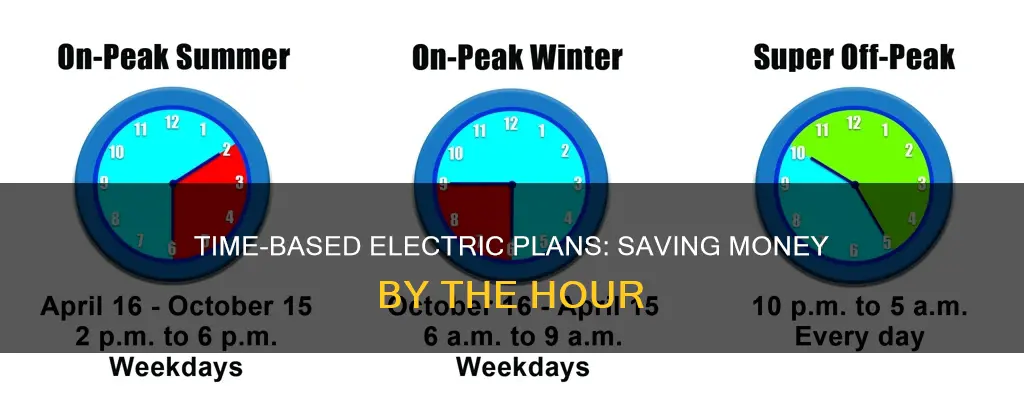 what is a time based electric plan