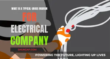 Gross Profit Margins: Electrical Company's Typical Range