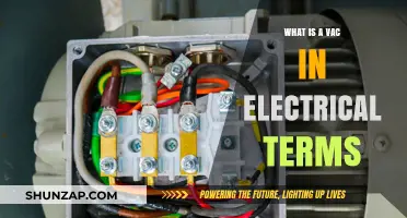 Understanding VAC: A Vital Electrical Concept