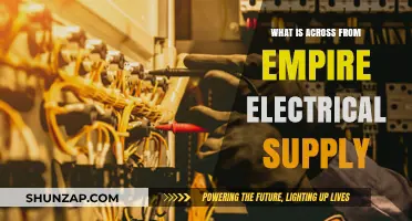 Finding Empire Electrical Supply's Neighbors
