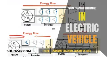 Unveiling Active Discharge: Powering Electric Vehicles Efficiently