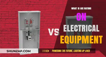 Understanding the AIC Rating for Electrical Equipment