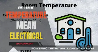 Understanding Ambient Temperature's Electrical Influence