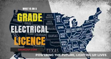 Electrical Licensing: A-Grade Explained