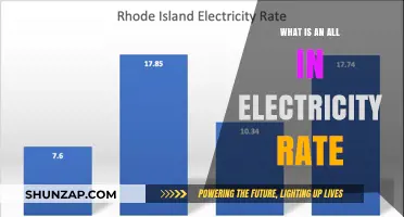 Understanding All-In Electricity Rates: A Comprehensive Guide