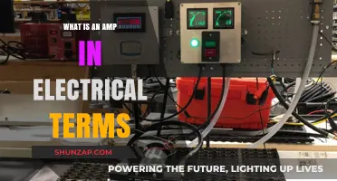 Understanding Electrical AMPs: Definition and Usage