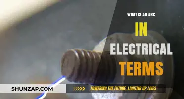 Understanding Electrical Arcs: What, Why, and How?