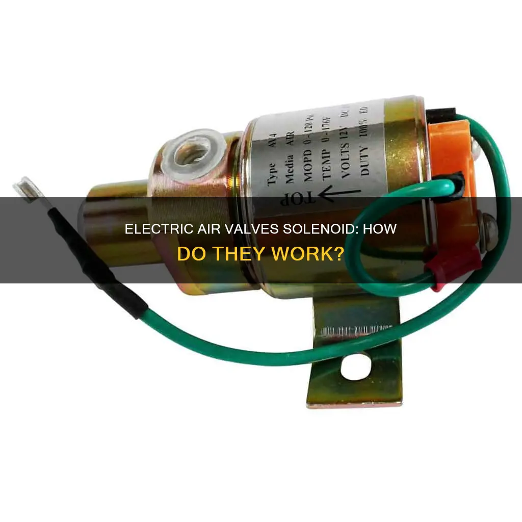what is an electric air valves solenoid