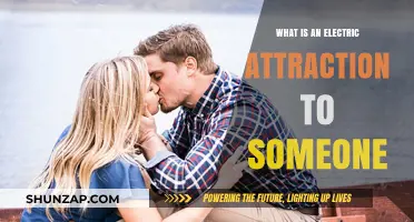 The Spark of Electric Attraction