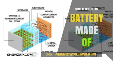 Battery Components: What's Inside Electric Batteries?
