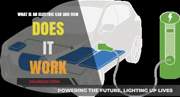 Understanding Electric Cars: Functionality, Benefits, and How They Operate