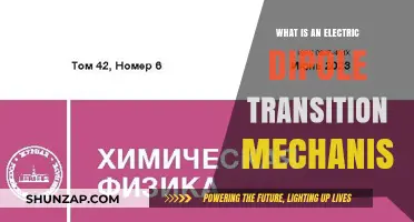 Electric Dipole Transition: Understanding the Mechanism