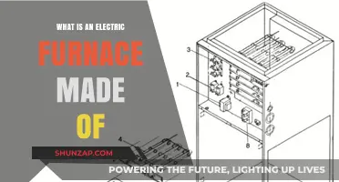 Electric Furnace Components: What's Inside?
