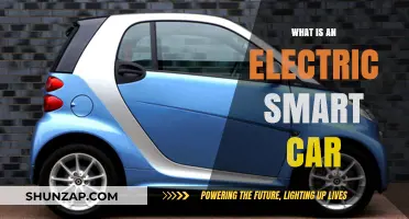 Understanding Electric Smart Cars: Features, Benefits, and Future Innovations