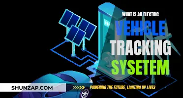 Unleash the Power: Electric Vehicle Tracking Systems Explained