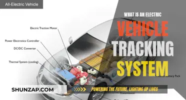 Unleash the Power: Electric Vehicle Tracking Systems Explained