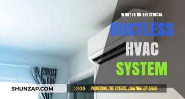 Ductless HVAC Systems: Efficient, Quiet, and Flexible