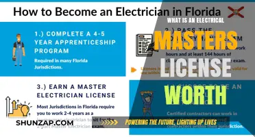 Electrical Master License: Is It Worth the Effort?