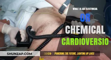 Cardioversion: Electrical and Chemical Heart Rhythm Reset