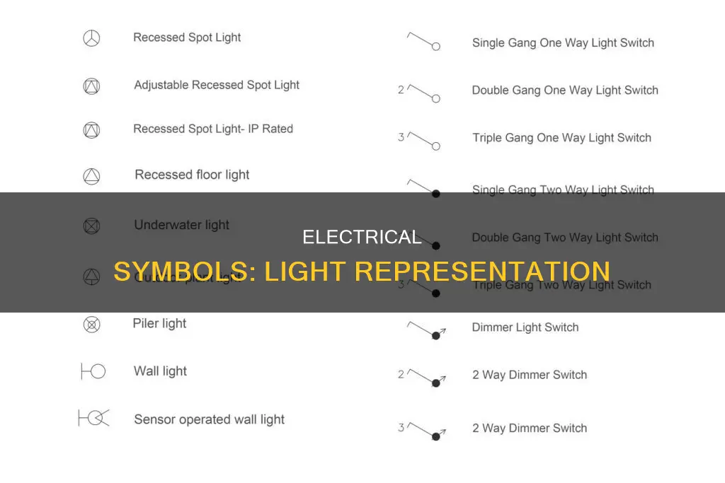 what is an electrical symbol for light