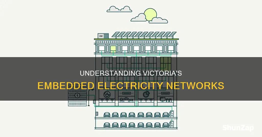 what is an embedded electricity network victoria