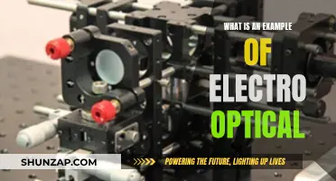 Electro-Optical Devices: Night Vision Technology Explained