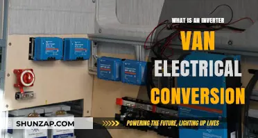 Inverter Van Conversions: Powering Your Mobile Home