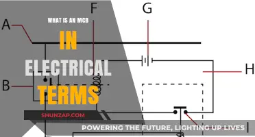 Understanding MCBs: Electrical Safety Basics