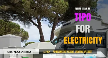 RV Electrical Tips: How to Avoid Power Problems