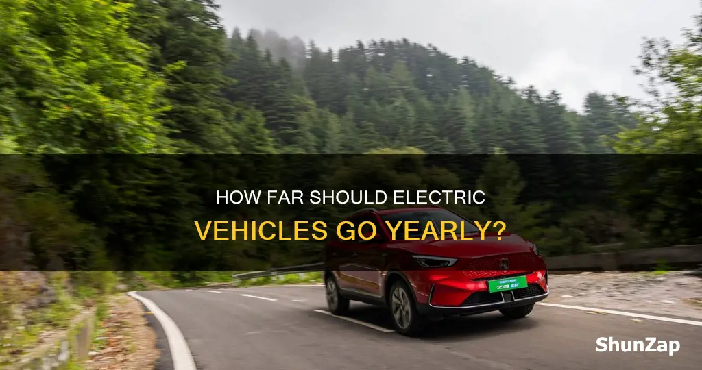 what is annual mileage standard for electric vehicles