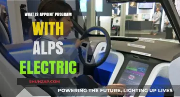 Explore the Alps Electric APPOINT Program
