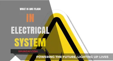 Understanding Arc Flash: Electrical System Safety